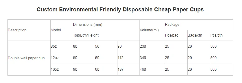 20191206152847 20191206152847